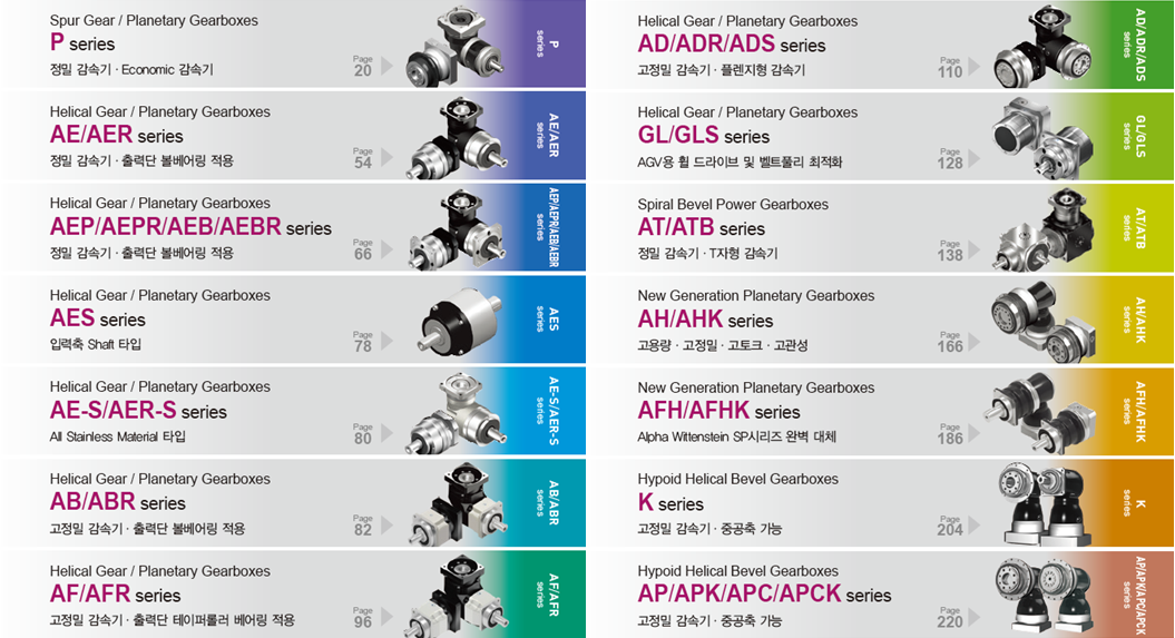 APEX DYNAMICS 제품군